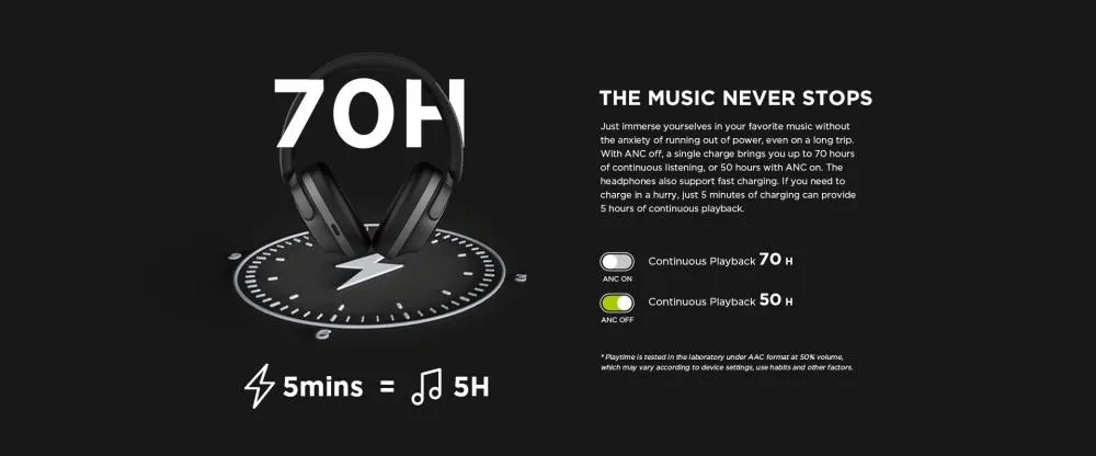 1MORE SonoFlow ANC Headphones LDAC Hi-Res Audio thumbnail 3