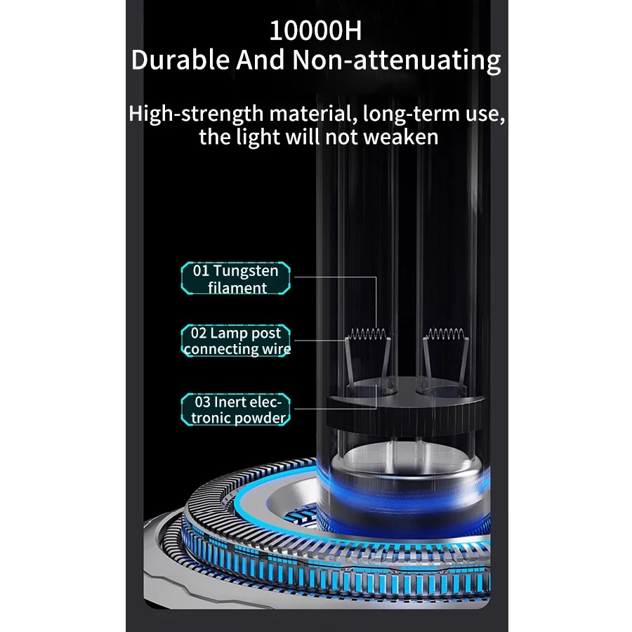 220-240V Aquarium UV Mini Sterilization Lamp 3W with Digital Timer thumbnail 8