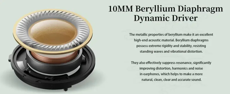 SIVGA Que Beryllium-Plated Dynamic Driver IEM Earphone thumbnail 3