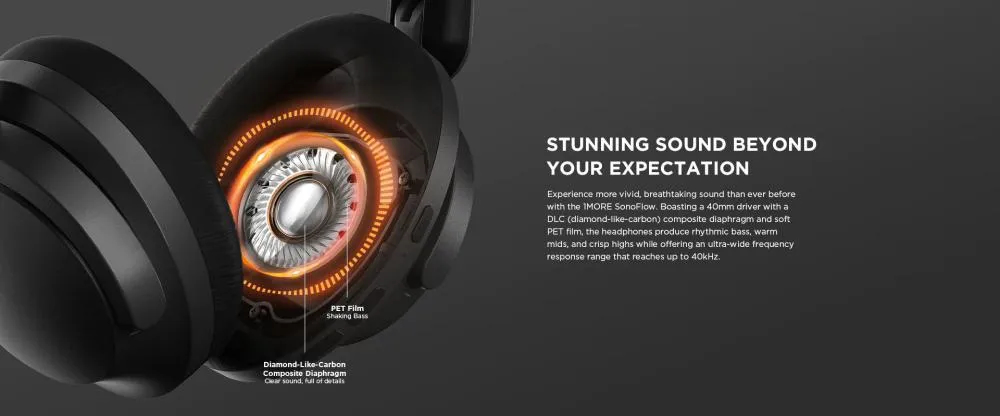 1MORE SonoFlow ANC Headphones LDAC Hi-Res Audio thumbnail 5